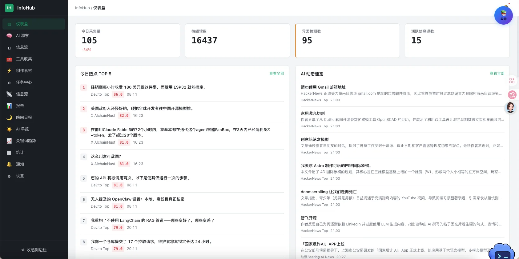 InfoHub 信息源总览界面