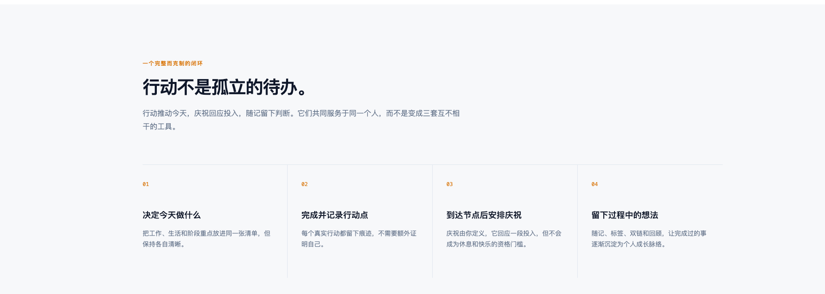 Rewardly 行动点兑换奖品